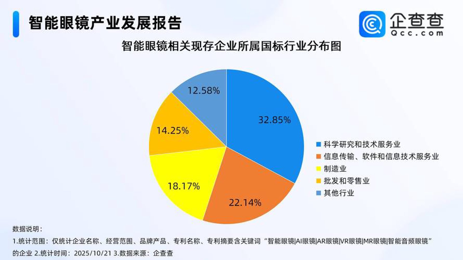 乡月网络科技